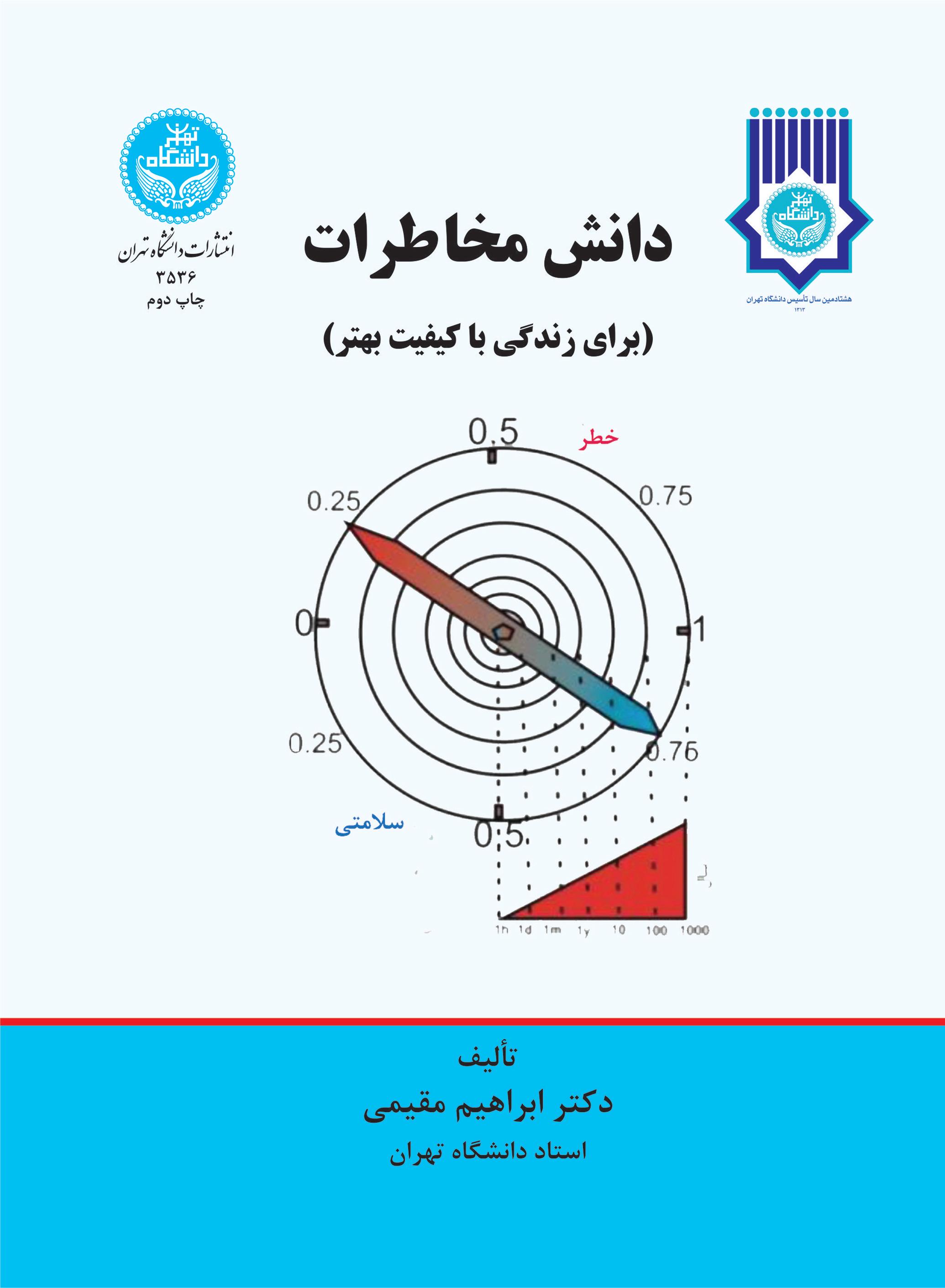 دانش مخاطرات