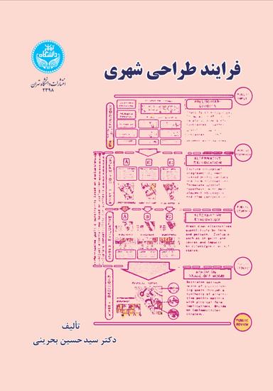 فرآیند طراحی شهری