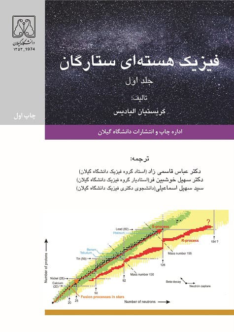 تصویر محصول