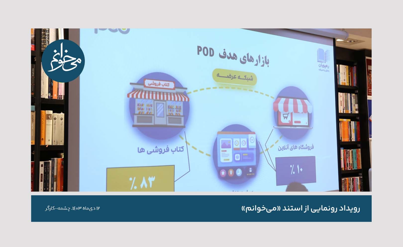 رونمایی از کیوسک چشمه-24