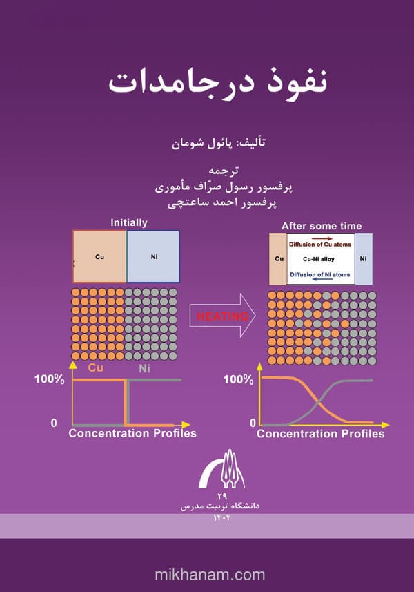 تصویر محصول