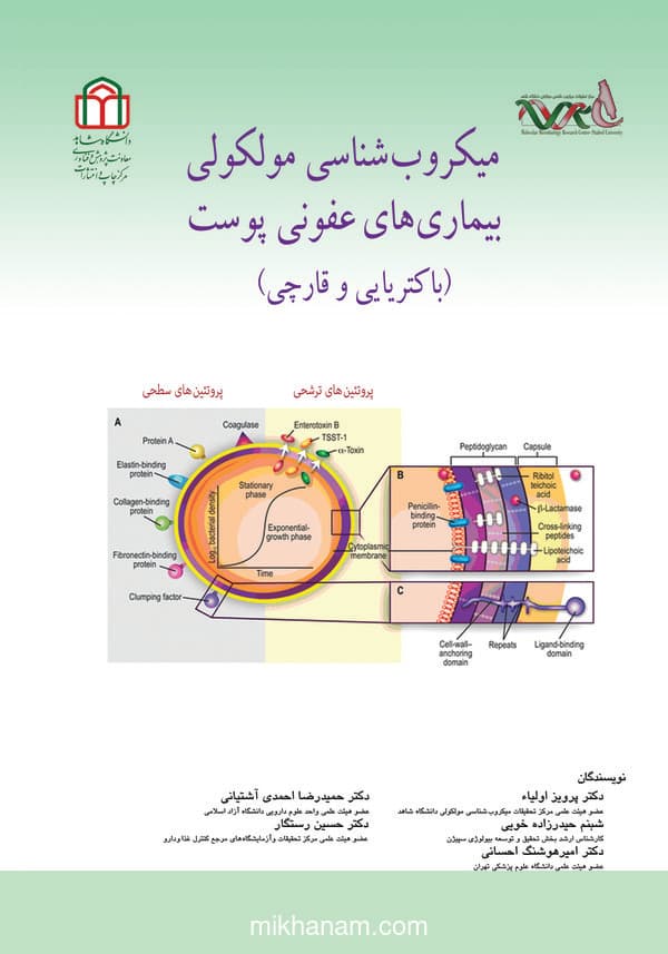 تصویر محصول